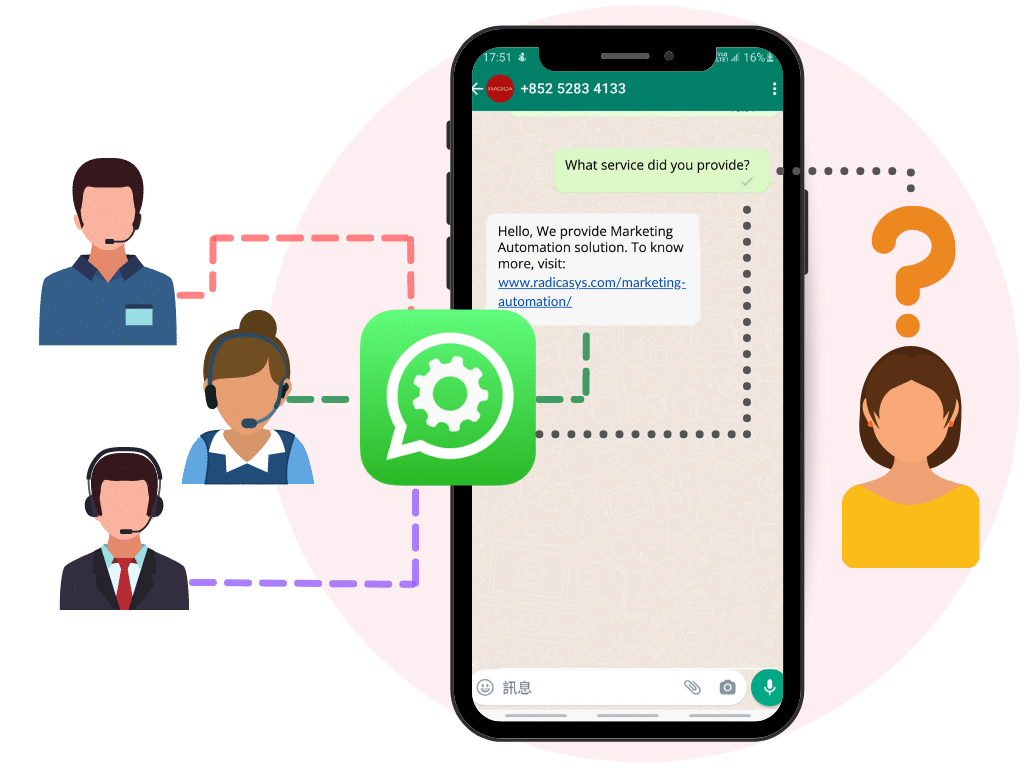 WhatsApp for Business for Team Collaboration