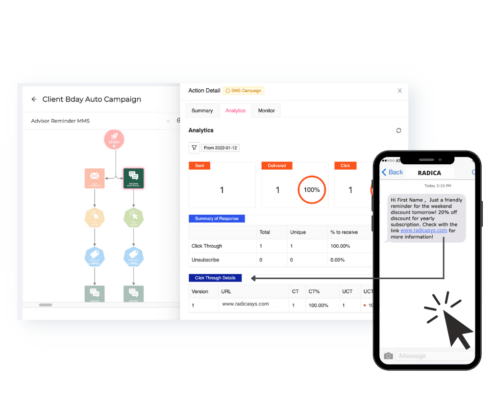 Short SMS URL Tracking