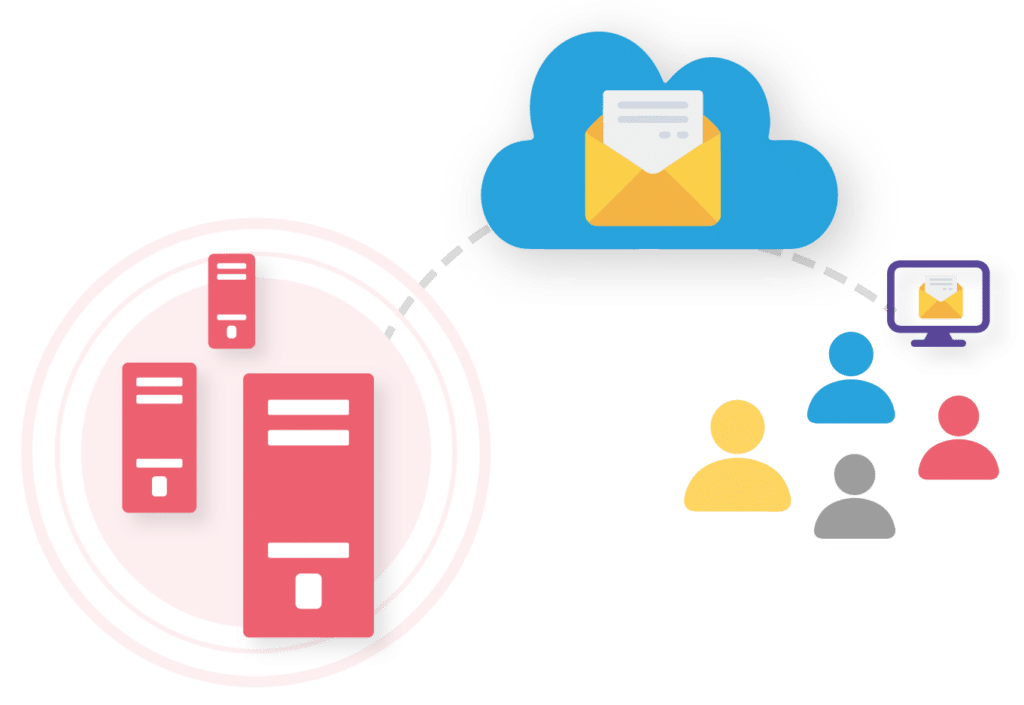 SMTP Relay Service RADICA