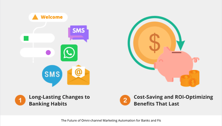 The Future of Omni-channel Marketing Automation for Banks and FIs