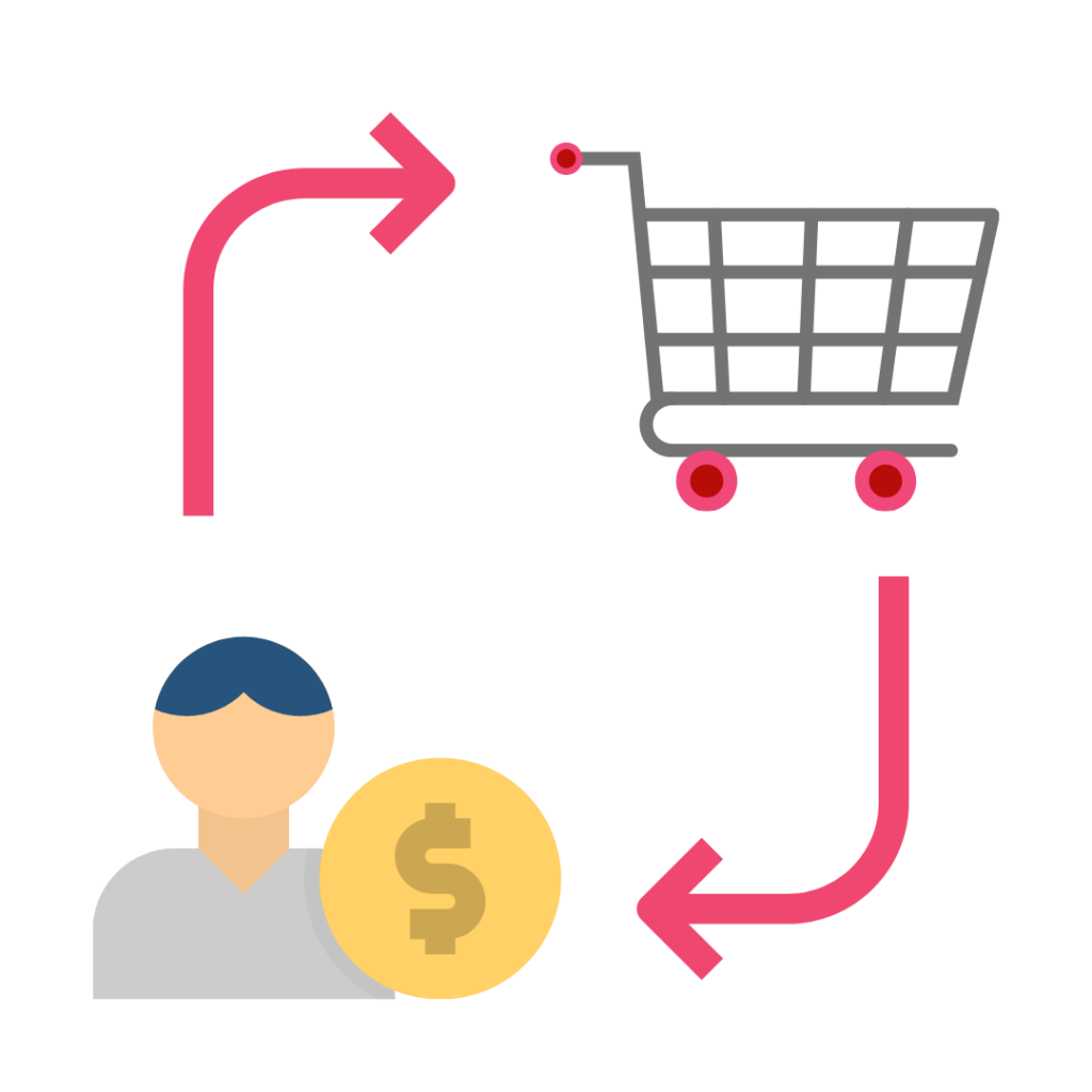 Function of “Get Quote and Details” on Insurance companies’ websites ​